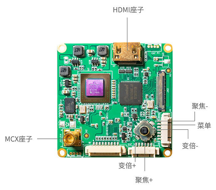 12G-SDI编码控制板