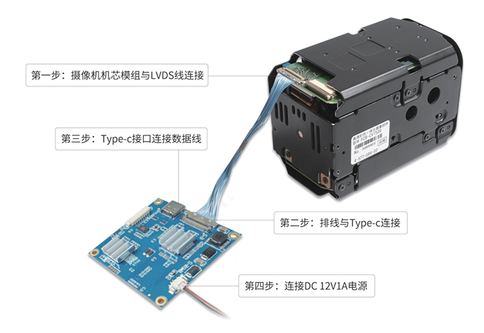 SONY FCB-EV9520L连接LVDS转USB3.0编码采集模块