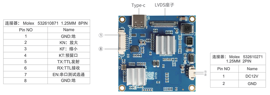 LVDS转USB3.0采集模块接口定义说明